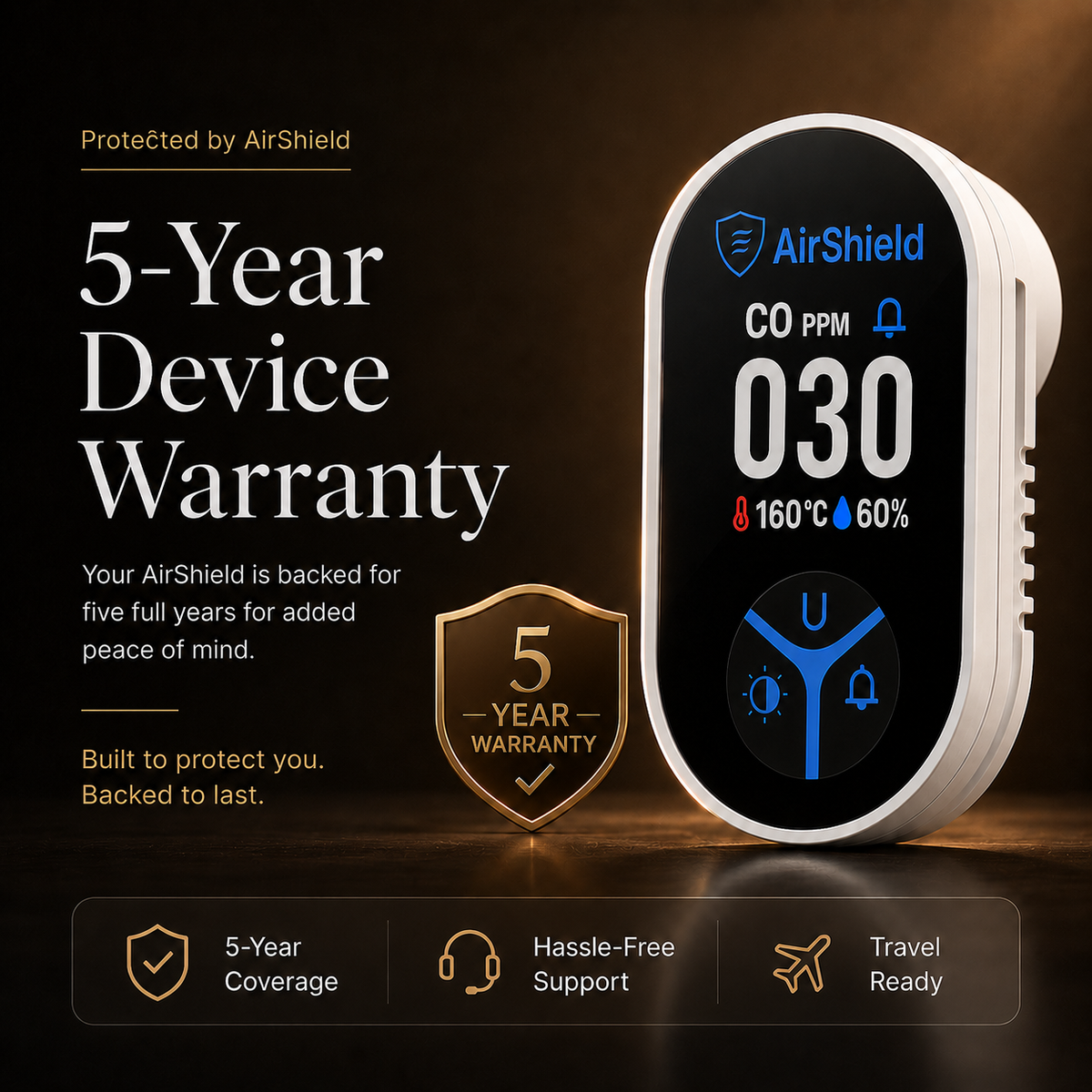 3- Year Protection Plan: Warranty + Annual Sensor Check