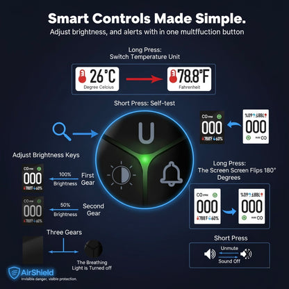 AirShield™ 3-in-1 Portable Carbon Monoxide Detector